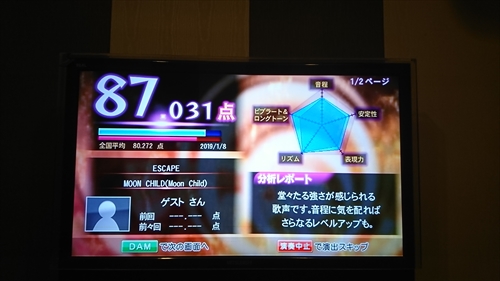 8日・ママとデートでメインプレイス！